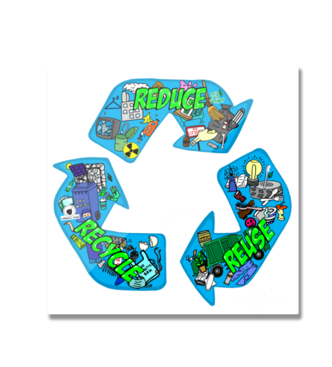 3R Recycle Fridge Magnet