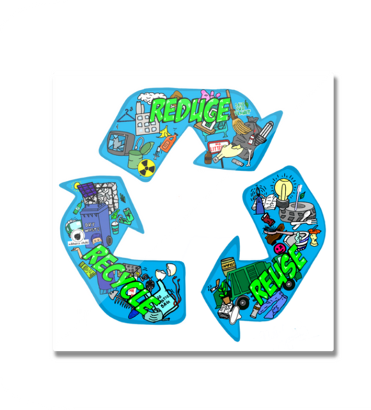3R Recycle Fridge Magnet